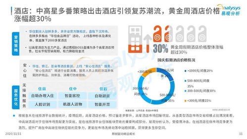 中秋国庆迎来2020旅游市场回暖最高峰 补贴降价刺激旅游消费